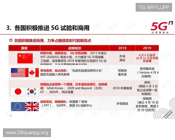 全面介绍5g智能电站的核心技术路线与典型应用案例推动能源行业智能化发展